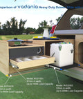 48 Inch Pro Grade Heavy Duty Drawer Slide With Lock Side Mount 3 Fold Full Extension Ball Bearing Lock In And Lock Out shown in van setup