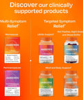 Real Menopause Relief Clinically Proven Formula Easing 12 Symptoms Like Hot Flashes with Amberen products on orange background
