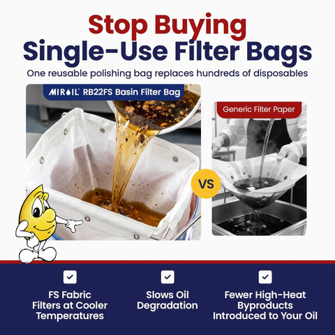 Heavy Duty Micro Mesh Fryer Oil Filter Bag For Commercial Kitchens keeps cooking oil clean and crisp while filtering food particles.