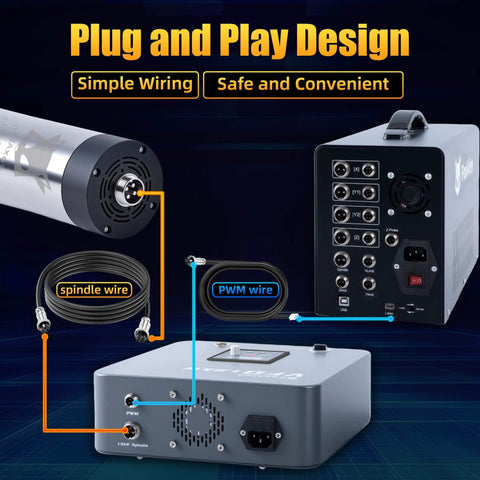 Image of Plug And Play 1.5kW VFD Air Cooled CNC Spindle Motor Kit showing spindle, VFD controller, and wiring connections.