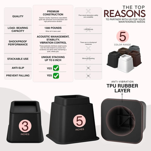Stackable Bed Risers Set For Adjustable 3 Inch And 5 Inch Heights Up To 1,300 Lbs Capacity Total 8 Inch Lift Under Bed Storage Dorm Room Essential Heavy Duty Black 4 Pack with features chart.