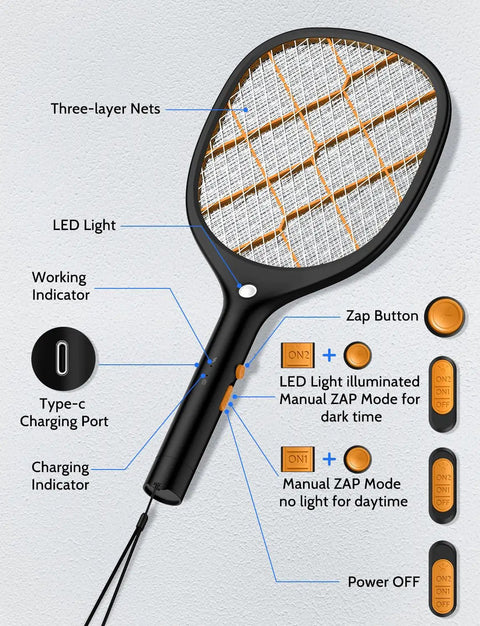 Electric Fly Swatter Zapper Racket 4000V Beast Mosquito Killer With LED Light, black and orange, USB-C, detailed features labeled.