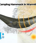 Ultralight Camping Hammock Underquilt With Sorona Insulation For Winter Camping Hiking And Backpacking in OD Green