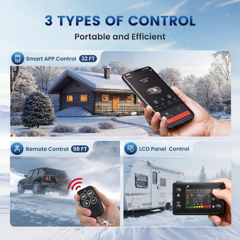 3 types of control for the 8Kw Diesel Air Parking Heater For Rv Garage Van Truck With Smart App Control.