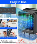 Portable AC Fan 4 In 1 Personal Desktop Air Cooler With Humidifier And 7 Color LED Atmosphere Lights showing controls and instructions