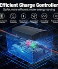 Efficient charge controller for 25W 12V Solar Battery Charger Kit showing protection features and circuit design