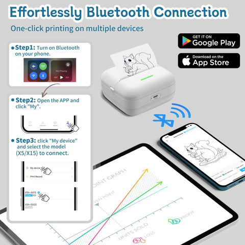 Compact Inkless Thermal Printer With Instant Bluetooth Sync And One Starter Roll Of Sticky Labels showing Bluetooth setup guide on mobile devices.