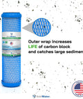 RO Essentials Replacement Kit for 10 Inch 3 Stage Home Systems Includes 2 Premium Carbon Block Filters and 1 Premium Sediment Filter Made in USA NSF Certified to Reduce Chlorine Taste Odor Sediment and Harsh Chemicals, featuring blue carbon block filter with outer wrap and American flag logo.