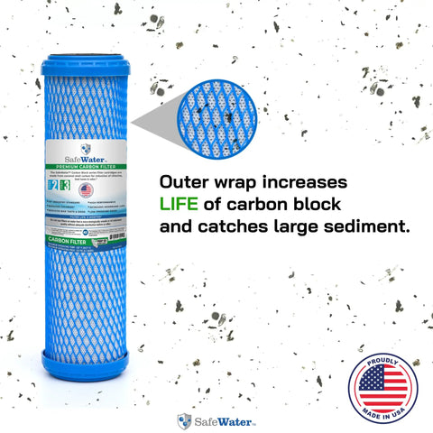 RO Essentials Replacement Kit for 10 Inch 3 Stage Home Systems Includes 2 Premium Carbon Block Filters and 1 Premium Sediment Filter Made in USA NSF Certified to Reduce Chlorine Taste Odor Sediment and Harsh Chemicals, featuring blue carbon block filter with outer wrap and American flag logo.