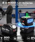 Impact Wrench 1500 Nm Brushless Cordless High Torque With Dual 4Ah Batteries, 4 Speed Settings, 3500 RPM, Half Inch Drive For Cars Trucks And Heavy Duty Truck Repairs, 21V battery