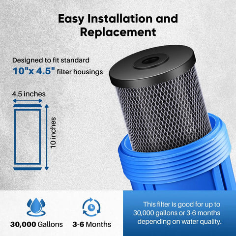 5 Micron Whole House Coconut Shell Activated Carbon Water Filter Cartridge 10 Inch By 4.5 Inch in blue housing