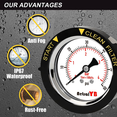 AetralYB pool filter pressure gauge, 2-in dial, 60 PSI, back-mount 1/4-in NPT, 304 stainless case, IP67 waterproof.