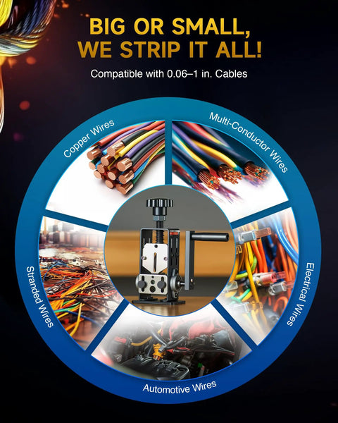 Manual Wire Stripper Machine for Drill or Hand Crank No Fuss Quick Strips 0.06 to 1 Inch Copper Wire with Dual Feed Hole Plates