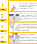 Illustration of four-step guide for applying Sikaflex Self-Leveling Sealant For Concrete Joints And Surfaces, Quick Cure.