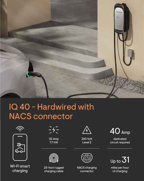 Slick Smart Home Ready 32 Amp Hardwired Level Two Electric Vehicle Charger With Wifi Controls Certified Nacs Connector mounted beside Tesla.