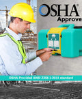 Worker using 9 Gallon Portable Eye Wash Station OSHA Approved Wall Mounted Emergency Eye Wash With Dual Spray ANSI Certified Unit