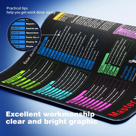 Cheat Sheet Desk Pad With Excel And Word Shortcuts, 12 Essential Skills, showcasing detailed shortcut graphics on a blue waterproof surface.