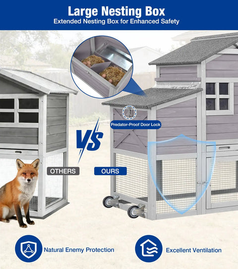 Movable Chicken Coop With Wheels For Easy Backyard Maneuvering shown with large nesting box and predator-proof lock