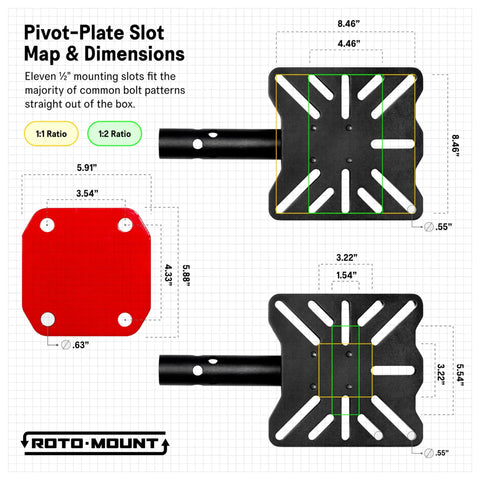 Diagram of Roto-Mount 360 Degree Rotating Bench Mount with quick-release tool system and dimension details.