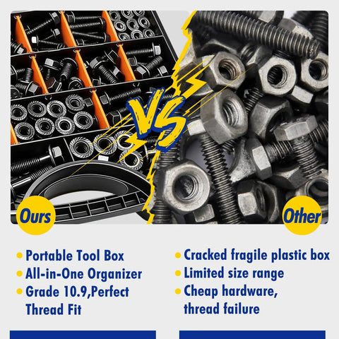 454 Piece Metric Flange Bolt Assortment Kit Grade Ten Nine M6 M8 M10 M12 Hex Bolts Nuts Washers Black Zinc Plating Heavy Duty Automotive And Farm Equipment Hardware Set in organizer vs loose bolts