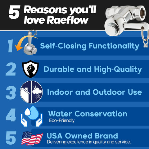 Infographic with 5 reasons to love Raeflow; includes self-closing functionality, durability, indoor/outdoor use, conservation, USA brand