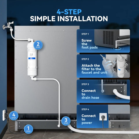 Installation guide for commercial ice maker showing steps to set up filter and connect power for operation.