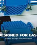 Pro Shop Grade Twin Pack Featherboards For Table Saw And Router Featuring Wedge Lock Mount for miter slots with blue composite frame.
