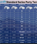 Comparison chart of Quictent Standard Series Party Tents showing features and specifications for various sizes.