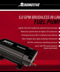 Tough As Nails Brushless Inline Fuel Pump 5.0 GPM High Output 12V Electric with spur gear drive on a red background.