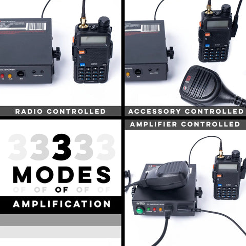 UHF 400-480MHz Power Booster Amplifier For Handheld Radios 20-40W Extends Range And Clarity, Compatible With Most Popular Radios