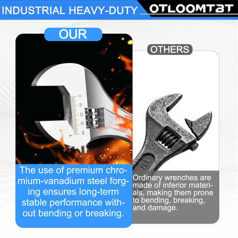 Comparison between our 4 Piece Adjustable Wrench Set Featuring 6 8 10 12 Inch Wrenches, Industrial Grade Heavy Duty Chrome Vanadium Steel and others.