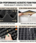 High Density Soundproof Wedge Foam Wall Panels For Home Studio Acoustic Treatments showcasing acoustic properties and installation.