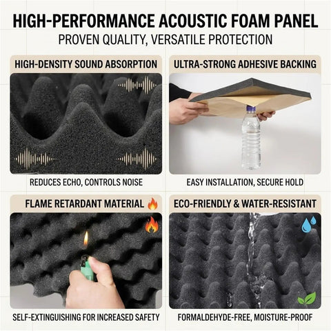 High Density Soundproof Wedge Foam Wall Panels For Home Studio Acoustic Treatments showcasing acoustic properties and installation.