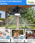 Outdoor Hanging Ceiling Fan With Light And App Remote, 20 Inch Black Caged Fan for Gazebo, shown installed under gazebo roof.