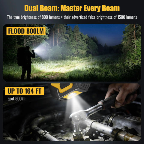 Rechargeable Magnetic Work Light With 8000mAh Battery, Dual COB LEDs, 8 Lighting Modes, IP65 Waterproof, showing floodlight and spotlight use