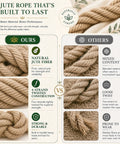 Comparison of Heavy Duty Natural Jute Rope 1.5 Inch 50 Feet Thick Manila Style and other ropes, showing fiber quality, twist, and durability.