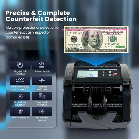 Pro Grade High Speed Money Counter Machine With UV MG IR DD Detection, showing counterfeit detection process with USD bill.