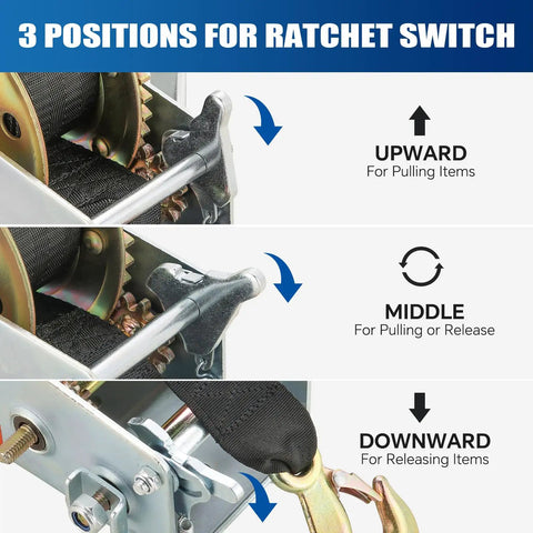 Beefy Heavy Duty Boat Trailer Winch With 5m Black Strap Hand Crank Gear Winch, showing ratchet switch positions for towing.