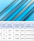 12 Inch Belt Lacing Fastener For Conveyor Belts Stainless Steel Spike Fastener Light Duty Splice Kit Fits Belts From One Sixteenth To Three Thirty Seconds Inch Durable Workhorse Kit 4 Pack With Two Hinge Pins. Display of stainless steel fasteners with chart below.