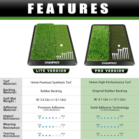 Comparison of Lite and Pro Game Ready Turf Golf Hitting Mat With 9 Tees And Rubber Tee Holder Heavy Duty Backing Indoor Outdoor Practice Mat