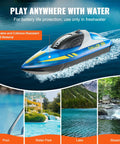 Remote Control Boat for Pools and Lakes Perfect Racing Boat for Kids and Adults with LED Night Light shown in water environments