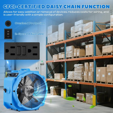 16.5 Inch Axial Blower Exhaust Fan in warehouse, showing dual speed control, GFCI-certified design, and heavy-duty construction.