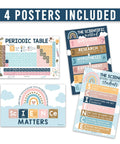 Science Posters 4 Pack Laminated 11 By 17 For Classrooms Boho Themed Decor Includes Periodic Table Poster And Scientific Method Poster