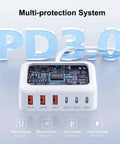 Front view of GaN 100W USB C Charging Station Hub With 6 Ports, showing multi-protection system and PD 3.0 compatibility.
