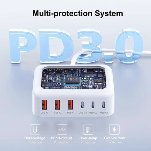 Front view of GaN 100W USB C Charging Station Hub With 6 Ports, showing multi-protection system and PD 3.0 compatibility.