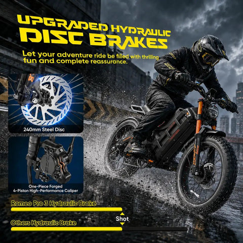 Heavy Hitter Adult Electric Bike With 52 Mph Dual Motors And Super Long Range Fast Fat Tire Mountain Ebike with upgraded hydraulic disc brakes.