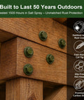 Heavy-Duty #14 Timber Screws With Hex Socket Heads, Green Zinc Coated Rust Resistant Finish. Close-up on wood structure.