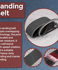 No Sweat Heavy Duty 4 X 36 Inch Sanding Belts 600 Grit Silicon Carbide Abrasive With Reinforced Butted Joint For Silky Smooth Wood And Metal Polish 6 Piece Bundle shown in a rolled-up stack.