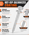 Diagram of a half inch by six inch lag screw with washer, highlighting hot dip galvanized coating and features for rust resistance.