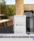 Weatherproof Outdoor Outlet Box With Three Quarter Inch Threaded Holes, One Gang Metal Electrical Box For Outdoor Receptacles